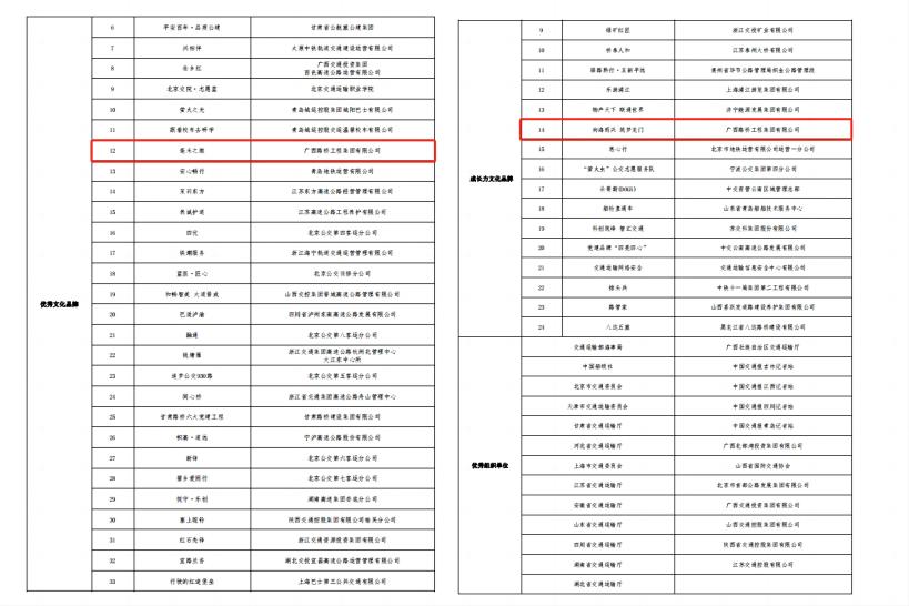 20231205085951623 首页- 南宫NG28国际集团官方网站