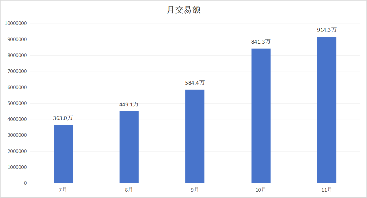 20241220103945534 首页- 南宫NG28国际集团官方网站