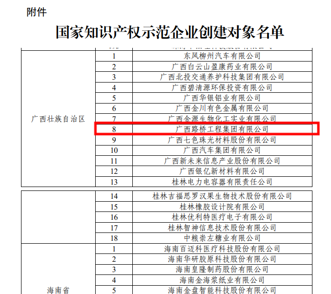 1773028327213308 首页- 南宫NG28国际集团官方网站